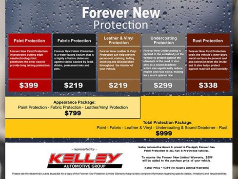 Used 2024 Jeep Wrangler Sahara w/ Technology Group image 21