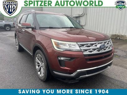 Used 2018 Ford Explorer Limited