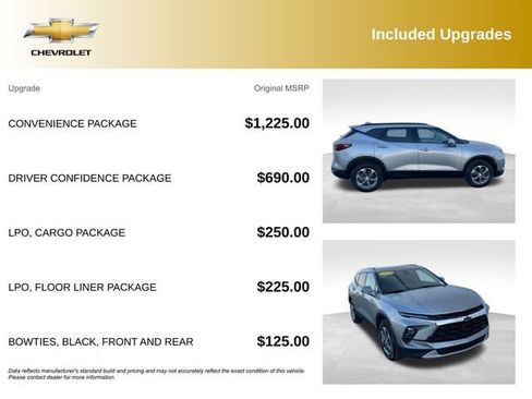 Used 2024 Chevrolet Blazer LT w/ Convenience Package FWD image 5