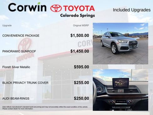 Used 2019 Audi Q5 2.0T Premium w/ Convenience Package image 4