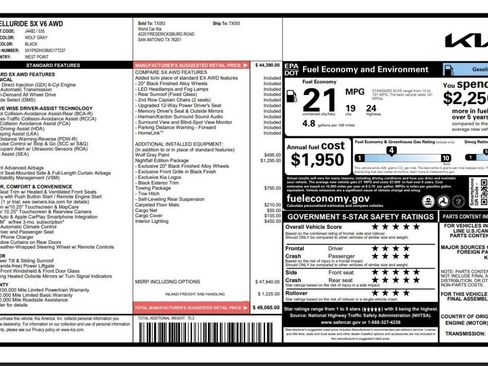 Used 2021 Kia Telluride SX w/ Nightfall Edition Package AWD/4WD image 17