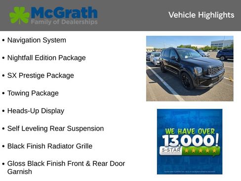 Used 2021 Kia Telluride SX w/ SX Prestige Package AWD/4WD image 6
