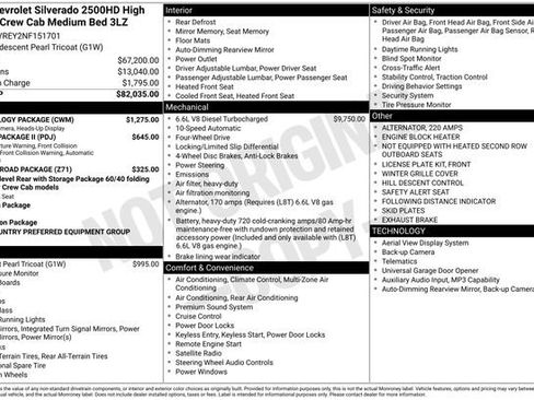 Used 2022 Chevrolet Silverado 2500 High Country w/ Technology Package AWD/4WD image 33