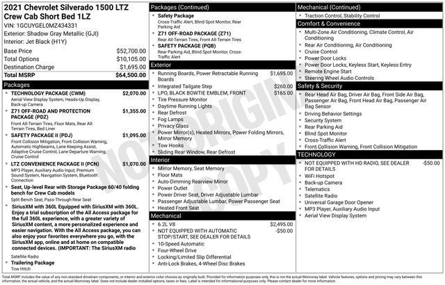 Certified 2021 Chevrolet Silverado 1500 LTZ w/ Technology Package AWD/4WD image 5