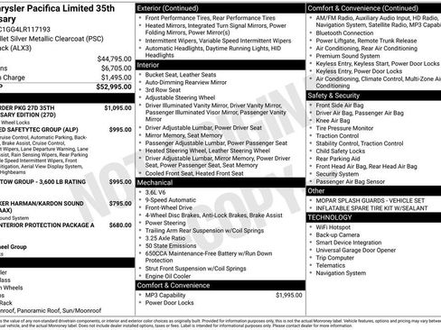 Used 2020 Chrysler Pacifica Limited FWD image 6