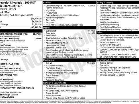 Used 2024 Chevrolet Silverado 1500 RST w/ RST All Star Premium Package AWD/4WD image 4