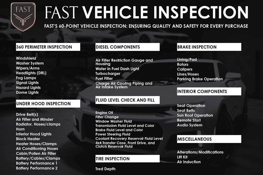 Used 2003 Chevrolet Corvette Coupe w/ Preferred Equipment Group RWD image 21