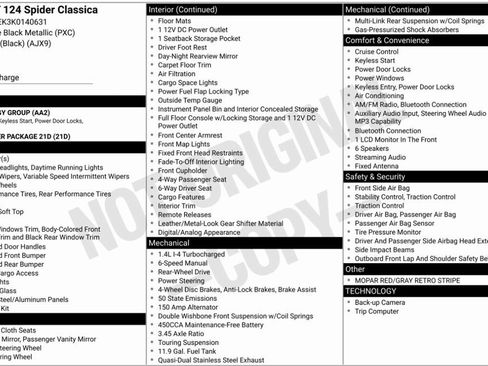 Used 2019 FIAT 124 Spider Classica w/ Technology Group image 6