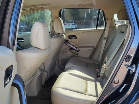 Used 2015 Acura RDX FWD w/ Technology Package image 28