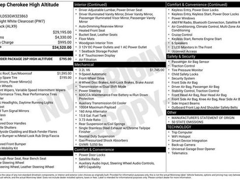 Used 2016 Jeep Cherokee High Altitude image 27