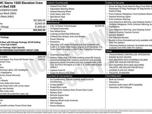 Used 2023 GMC Sierra 1500 Elevation AWD/4WD image 31