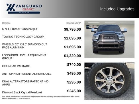 Used 2024 RAM 2500 Limited w/ Towing Technology Group AWD/4WD image 9
