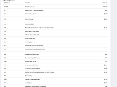 Used 2025 Porsche Panamera 4 image 35