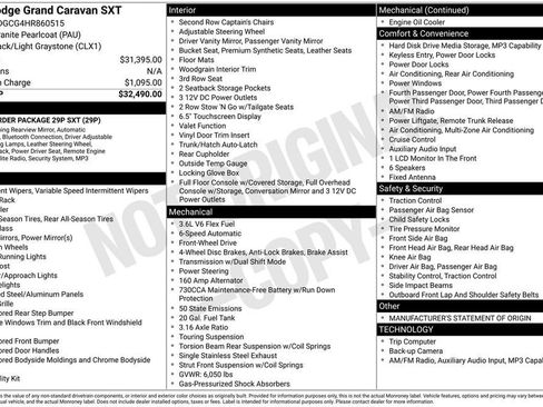 Used 2017 Dodge Grand Caravan SXT FWD image 27