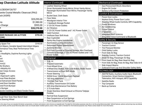 Used 2016 Jeep Cherokee Latitude FWD image 46