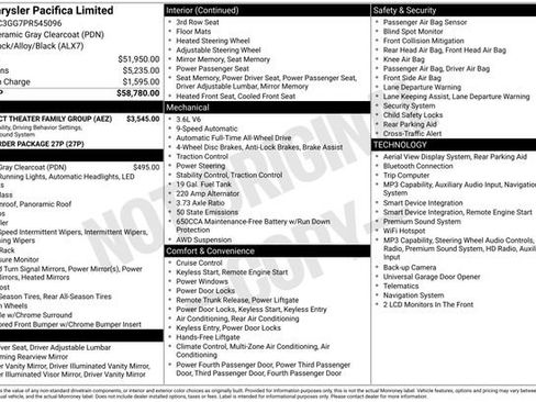 Used 2023 Chrysler Pacifica Limited w/ Uconnect Theater Family Group AWD/4WD image 15