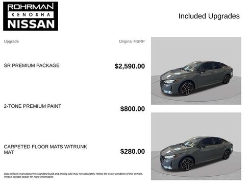 Used 2025 Nissan Sentra SR w/ SR Premium Package FWD image 4