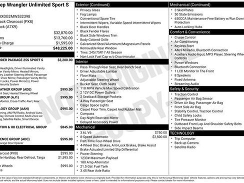 Used 2021 Jeep Wrangler Unlimited Sport image 35