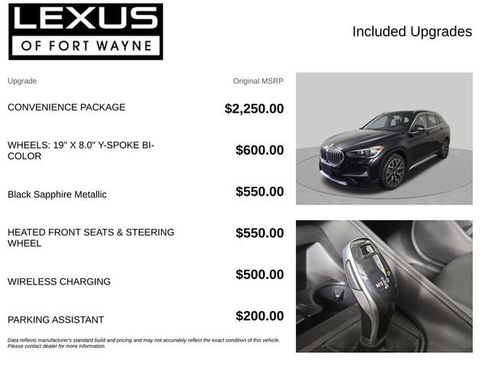 Used 2022 BMW X1 xDrive28i w/ Convenience Package AWD/4WD image 4