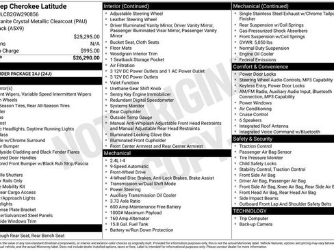 Used 2016 Jeep Cherokee Latitude image 6