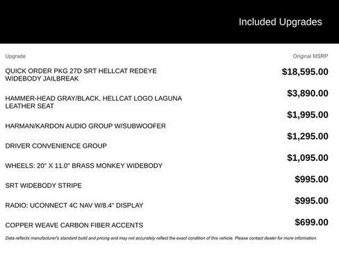 Used 2022 Dodge Challenger SRT Hellcat image 2