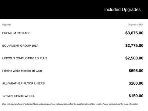 Used 2022 Lincoln Corsair AWD w/ Premium Package image 15