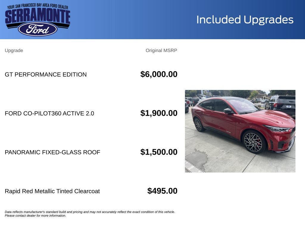 Used 2022 Ford Mustang Mach-E GT w/ GT Performance Edition AWD/4WD image 13