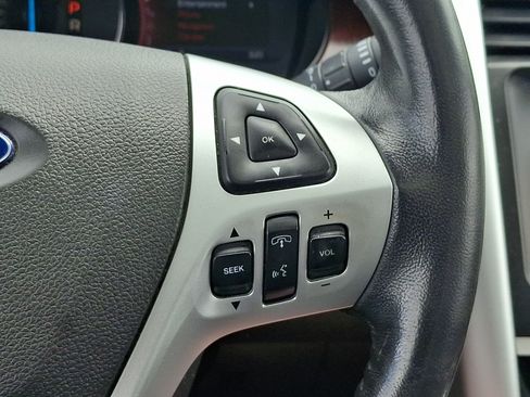 Used 2013 Ford Edge Limited AWD/4WD image 22