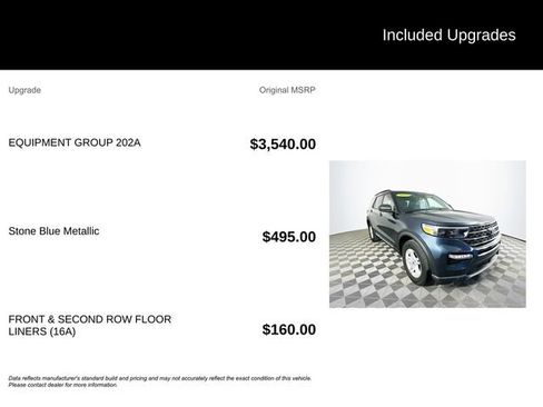 Certified 2023 Ford Explorer XLT w/ Equipment Group 202A image 6