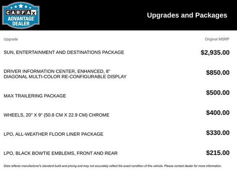 Used 2019 Chevrolet Tahoe Premier AWD/4WD image 7