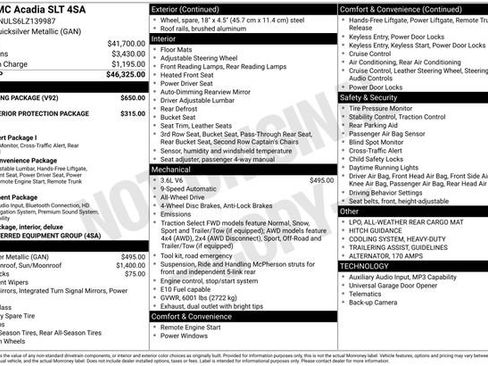 Used 2020 GMC Acadia SLT w/ Trailering Package AWD/4WD image 6