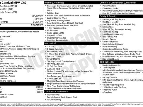 Used 2022 Kia Carnival LX FWD image 5