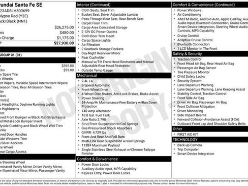 Used 2020 Hyundai Santa Fe SE image 1