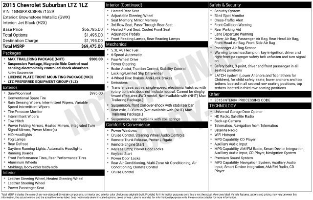 Used 2015 Chevrolet Suburban LTZ w/ Max Trailering Package AWD/4WD image 2