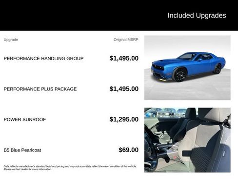 Used 2019 Dodge Challenger R/T w/ Performance Plus Package image 5