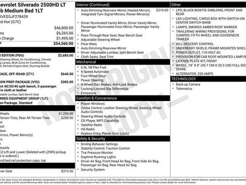 Used 2018 Chevrolet Silverado 2500 LT w/ All Star Edition image 33