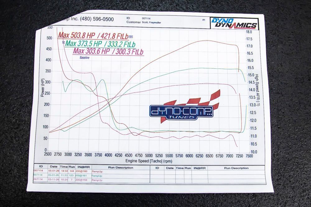 Used 2025 Honda Civic Type R image 61