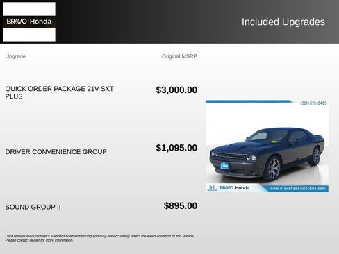 Used 2016 Dodge Challenger SXT Plus RWD image 5