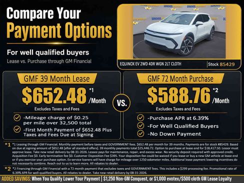 New 2026 Chevrolet Equinox EV LT FWD image 2