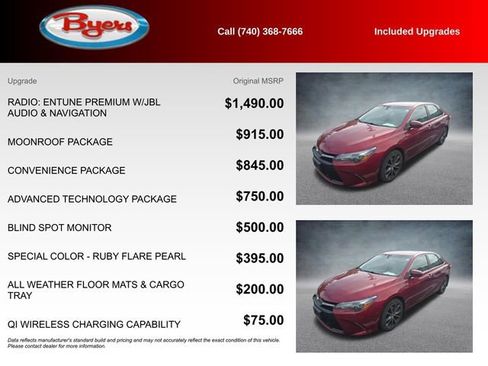 Used 2015 Toyota Camry XSE w/ Moonroof Package FWD image 5