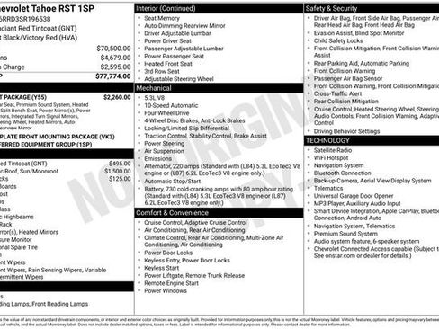 Used 2025 Chevrolet Tahoe RST w/ Comfort Package AWD/4WD image 18