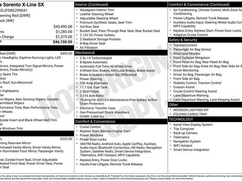 Used 2024 Kia Sorento SX image 3