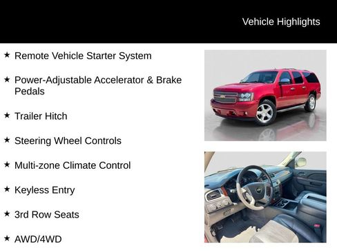 Used 2012 Chevrolet Suburban LT w/ All-Star Edition AWD/4WD image 21