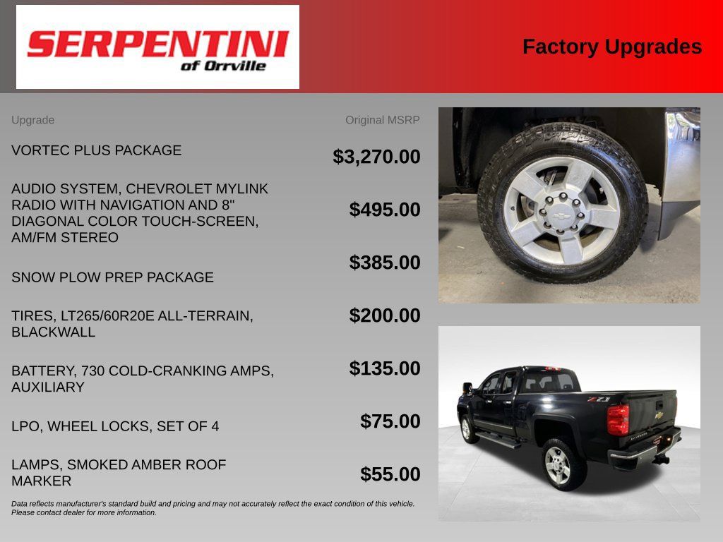 Used 2018 Chevrolet Silverado 2500 LTZ w/ Vortec Plus Package AWD/4WD image 6