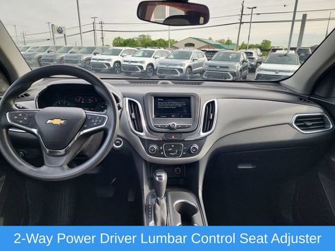 Used 2019 Chevrolet Equinox LS w/ LS Convenience Package AWD/4WD image 12