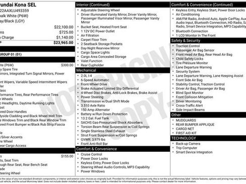 Used 2020 Hyundai Kona SEL FWD image 7