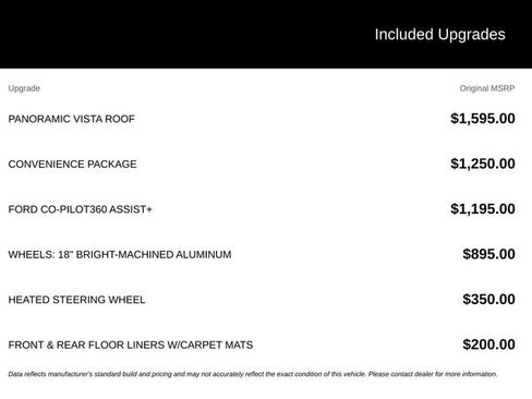 Used 2023 Ford Edge SEL w/ Convenience Package AWD/4WD image 6