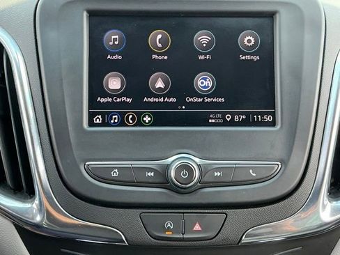 Used 2023 Chevrolet Equinox LS AWD/4WD image 23
