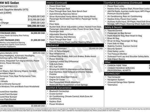 Used 2015 BMW M3 image 47