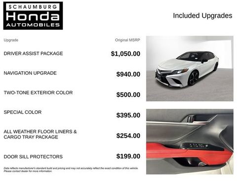 Used 2018 Toyota Camry XSE w/ Driver Assist Package FWD image 4